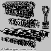 Composants moteur